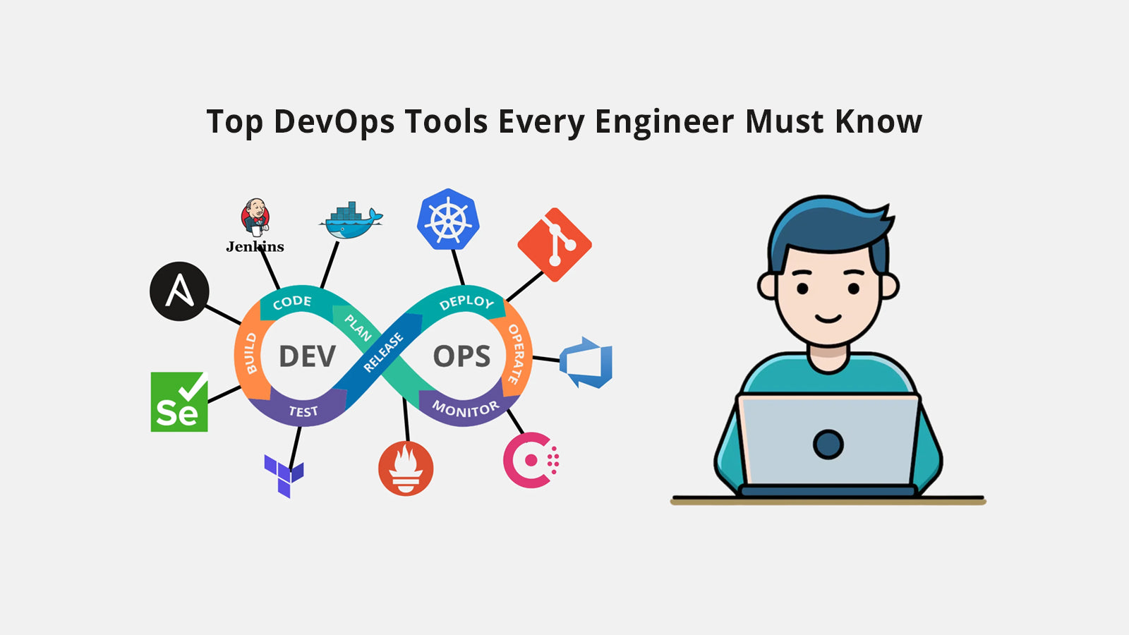 Top DevOps Tools Every Engineer Must Know in 2026 – AVA®- An Orange ...