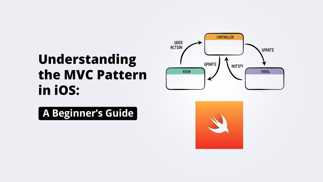 Understanding the MVC Pattern in iOS: A Beginner’s Guide - AVA®- An Orange Education Label