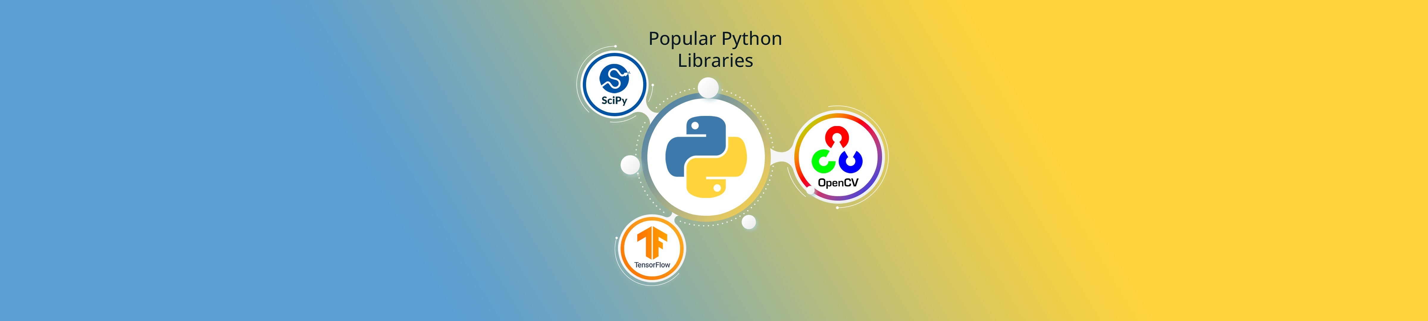 Exploring Python Libraries: SciPy, OpenCV, And TensorFlow – AVA®- An ...